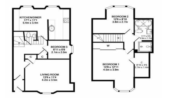 Stunning City Centre Town House City Centre Édimbourg