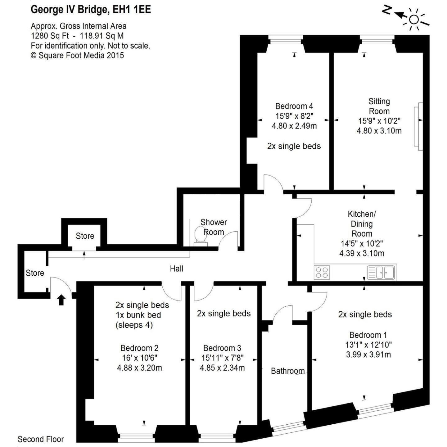 George Iv * EDI