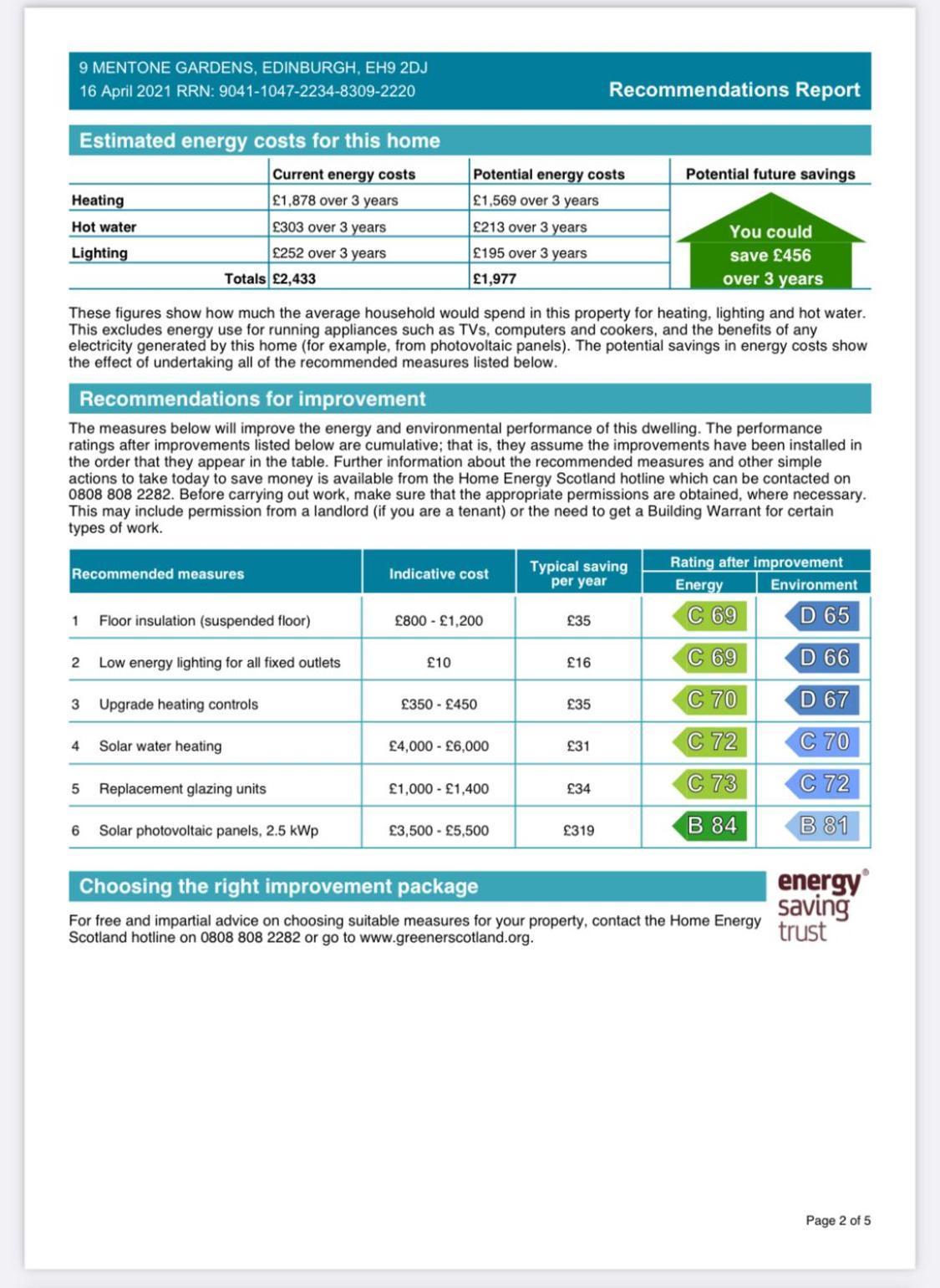 2 Bed 2 Bath With Private Parking Apartment *